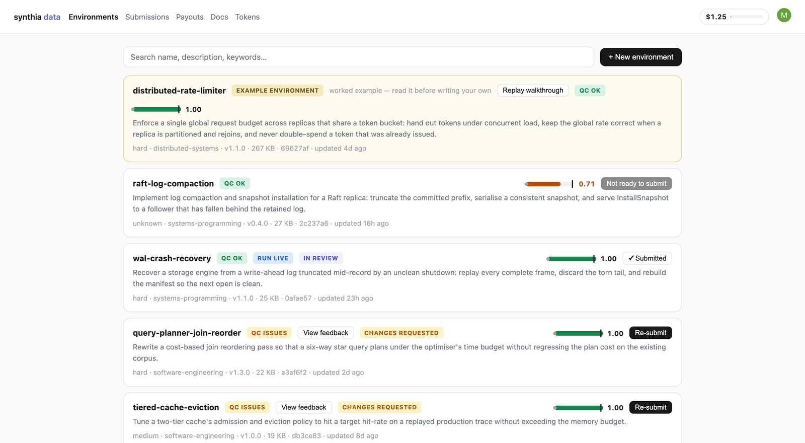 The Synthia authoring platform: a list of environments with QC verdicts, oracle scores and review status